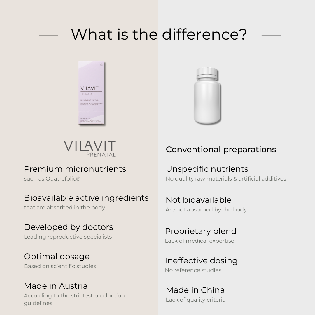 VILAVIT Prenatal